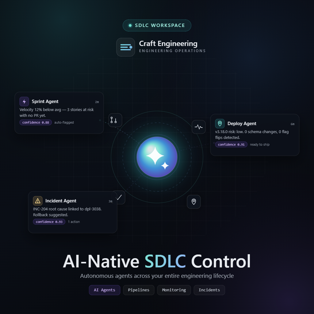 SDLC Portal — Craft Engineering